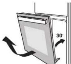 EDESA EOE-8411 P X - REMOVING THE DOOR FROM OVEN (OPTIONAL) - 2