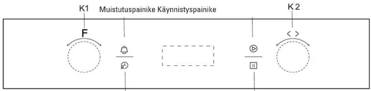 EDESA EOE-8411 P X - VAATIMUSTENMUKAISUUSILMOITUS - 2
