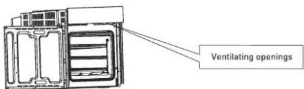 EDESA EOE-8411 P X - VENTILATING OPENINGS - 1