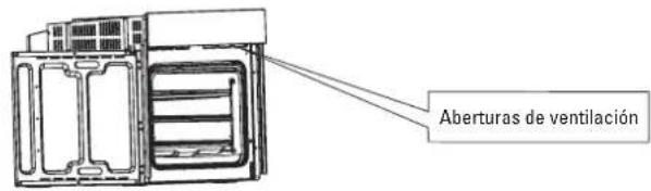 EDESA EOE-8411 P X - ABERTURAS DE VENTILACIÓN - 1