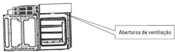 EDESA EOE-8411 P X - ABERTURAS DE VENTILAÇÃO - 1