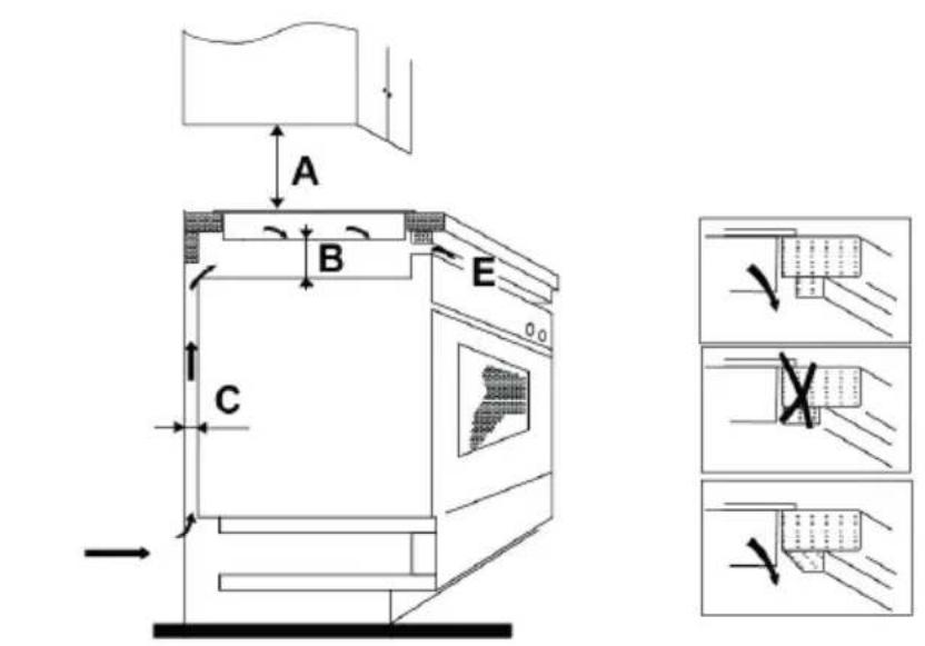 EDESA EIM-8430 R - EIM-9530 R / EIM-8430 R - 4