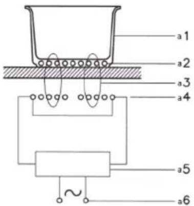 EDESA EIM-6330 B - EIM-6330 HT A / EIM-6330 HT B / EIM-6331 HT BQ B / EIM-6330 A / EIM-6330 B / EIM-6422 B / EIM-6328 B WH - 1