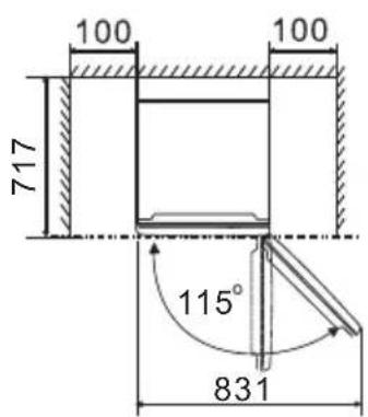 EDESA EFC-1833 NF EX - Ventilation of appliance - 3