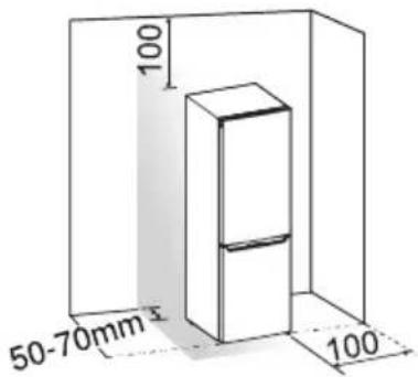 EDESA EFC-1833 NF EX - Ventilation of appliance - 2