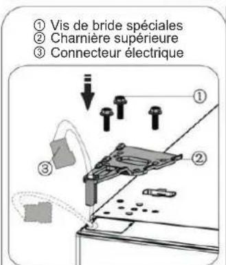 EDESA EFC-1833 NF EX - Installation Important! - 1