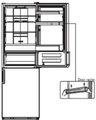 EDESA EFC-1833 NF EX - Tools you will need - 5