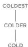 EDESA EFC-1832 NF WH - FRIDGE-TEMP - 1