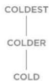 EDESA EFC-1832 NF WH - FRIDGE-TEMP - 1