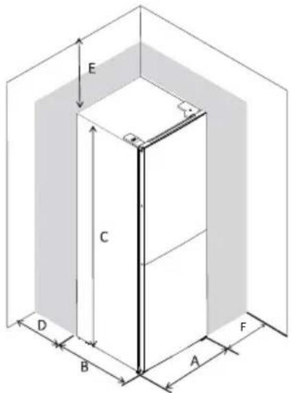EDESA EFC-1822 NF WH - Space Requirement - 1