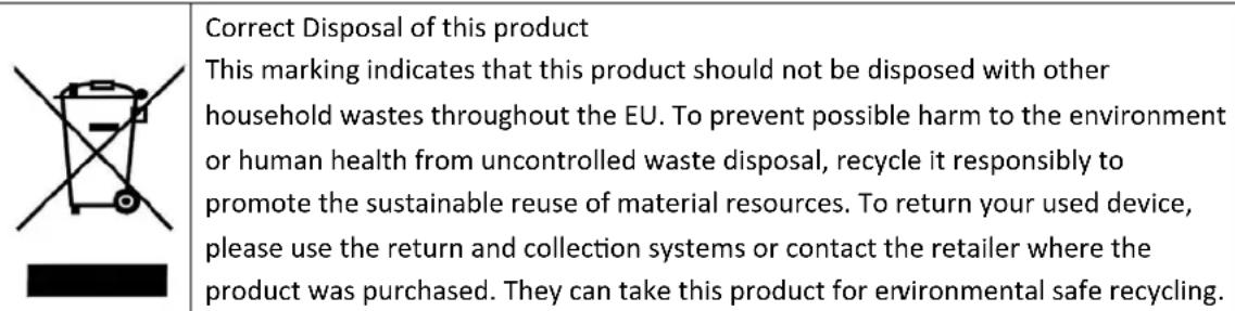 EDESA EFC-1832 NF EX - Correct Disposal of this product - 1