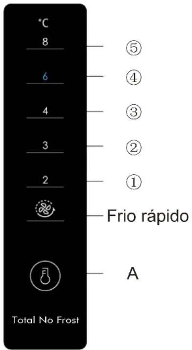 EDESA EFC-1832 NF EX - Instruções de Funcionamento - 2