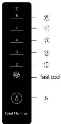 EDESA EFC-1832 NF EX - Instructions - 2