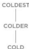 EDESA EFC-1832 NF EX - FRIDGE-TEMP - 1