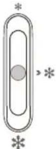 EDESA EFC-1821 ST WH - Temperature setting recommendation - 3
