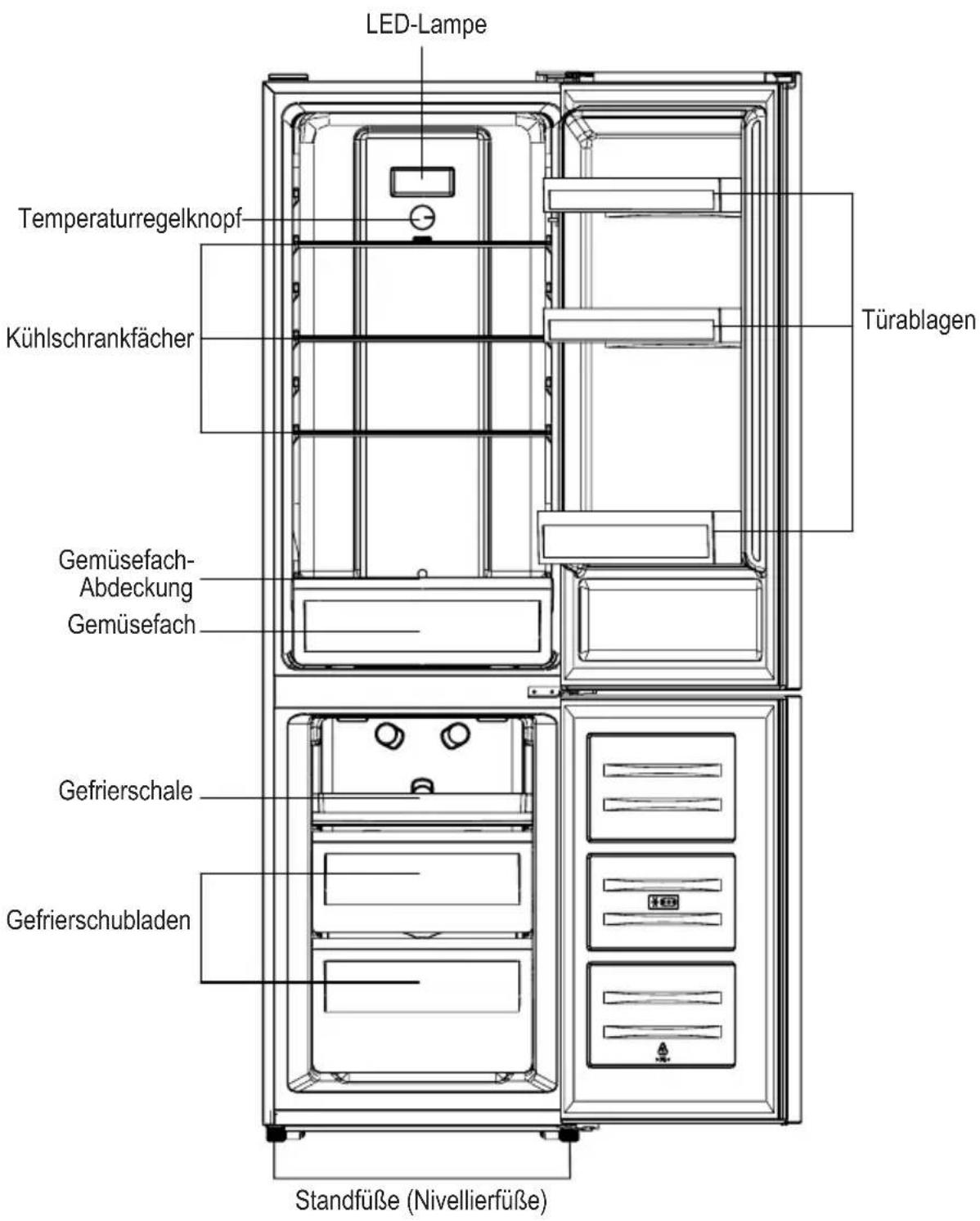 EDESA EFC-1821 ST WH - WARNHINWEIS! - 1