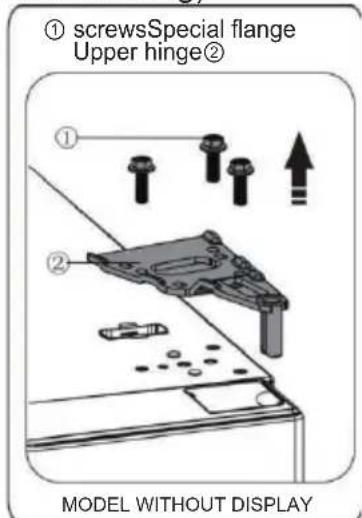 EDESA EFC-1822 NF GBK - Tools you will need - 7