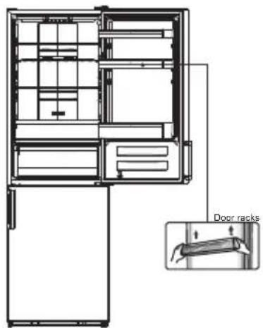 EDESA EFC-1822 NF GBK - Tools you will need - 5