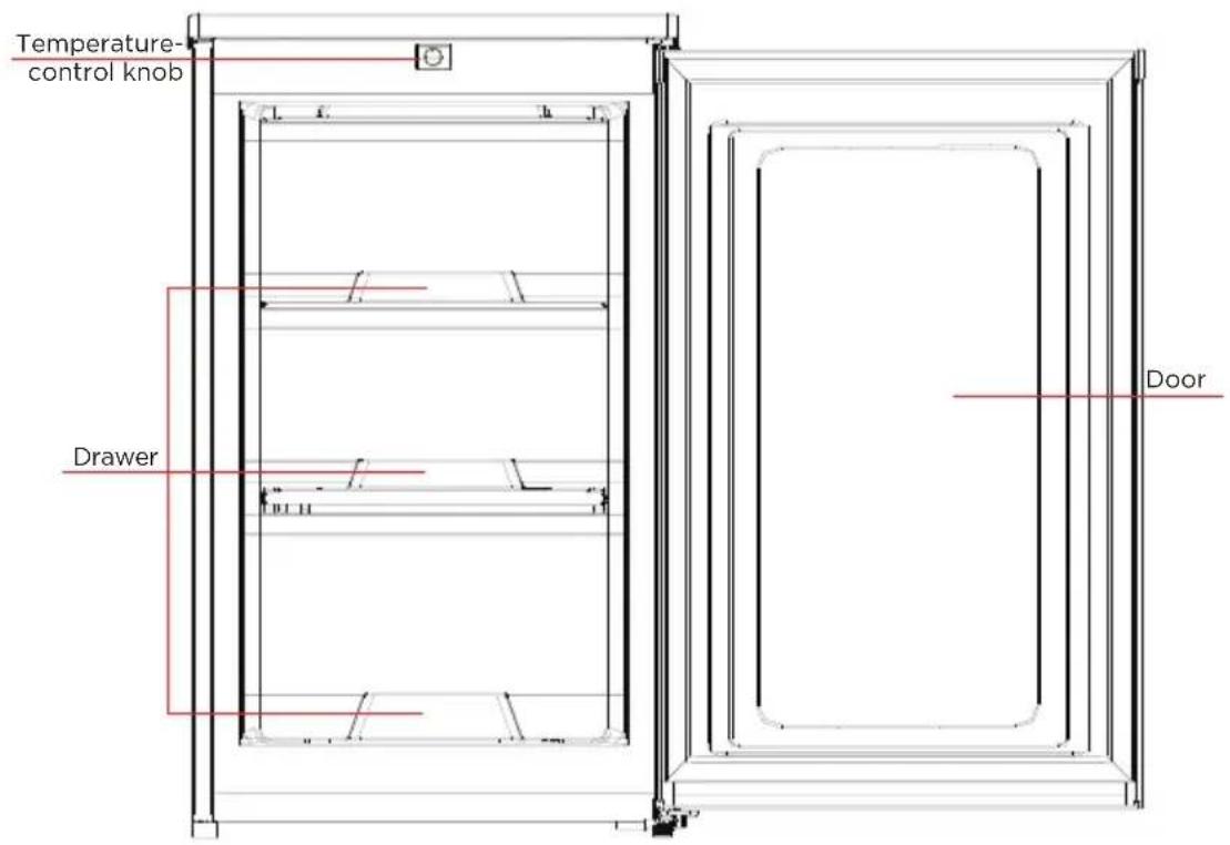 EDESA EZS-0813 WH - COMPONENTS - 1