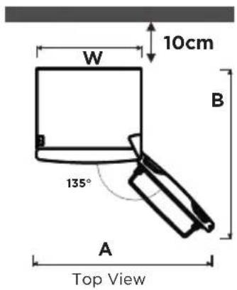 EDESA EZS-0813 WH - PLACEMENT - 5