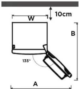 EDESA EZS-0813 WH - AVISOS ENERGÉTICOS - 2