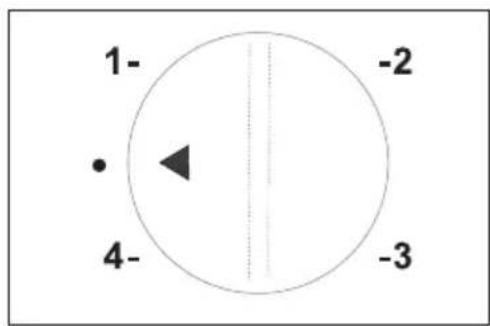 EDESA EZS-0813 WH - CONTROLO DE TEMPERATURA - 1