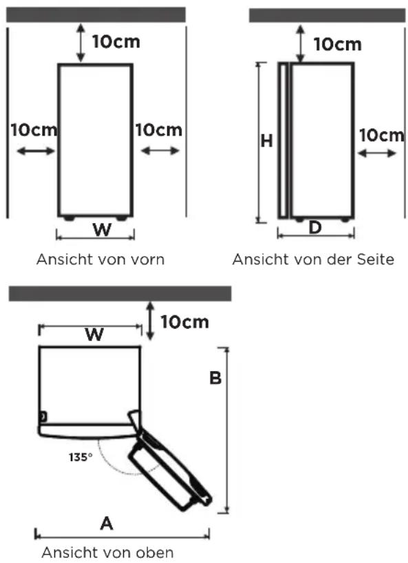 EDESA EZS-0813 WH - STANDORT - 3