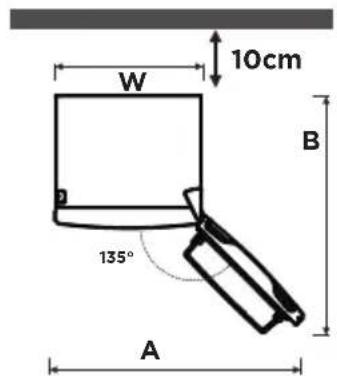 EDESA EZS-0813 WH - AVERTISSEMENTS RELATIFS À L'ÉNERGIE - 2