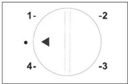 EDESA EZS-0813 WH - TEMPERATURE CONTROL - 1