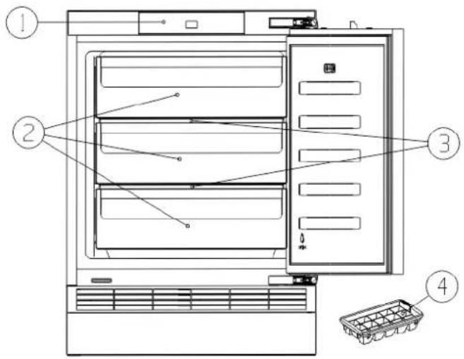 EDESA EZS-0513 I - View of the appliance - 1