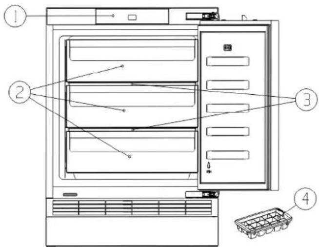 EDESA EZS-0513 I - View of the appliance - 1
