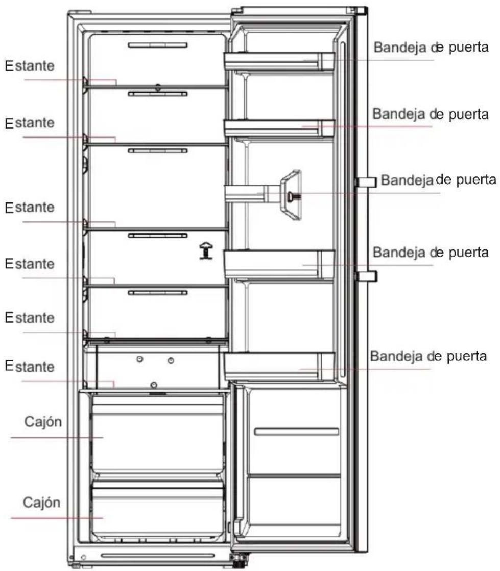 EDESA EFS-1823 NF EX - Componentes clave - 1