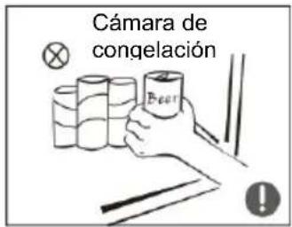 EDESA EFS-1823 NF EX - Advertencias de colocación - 3