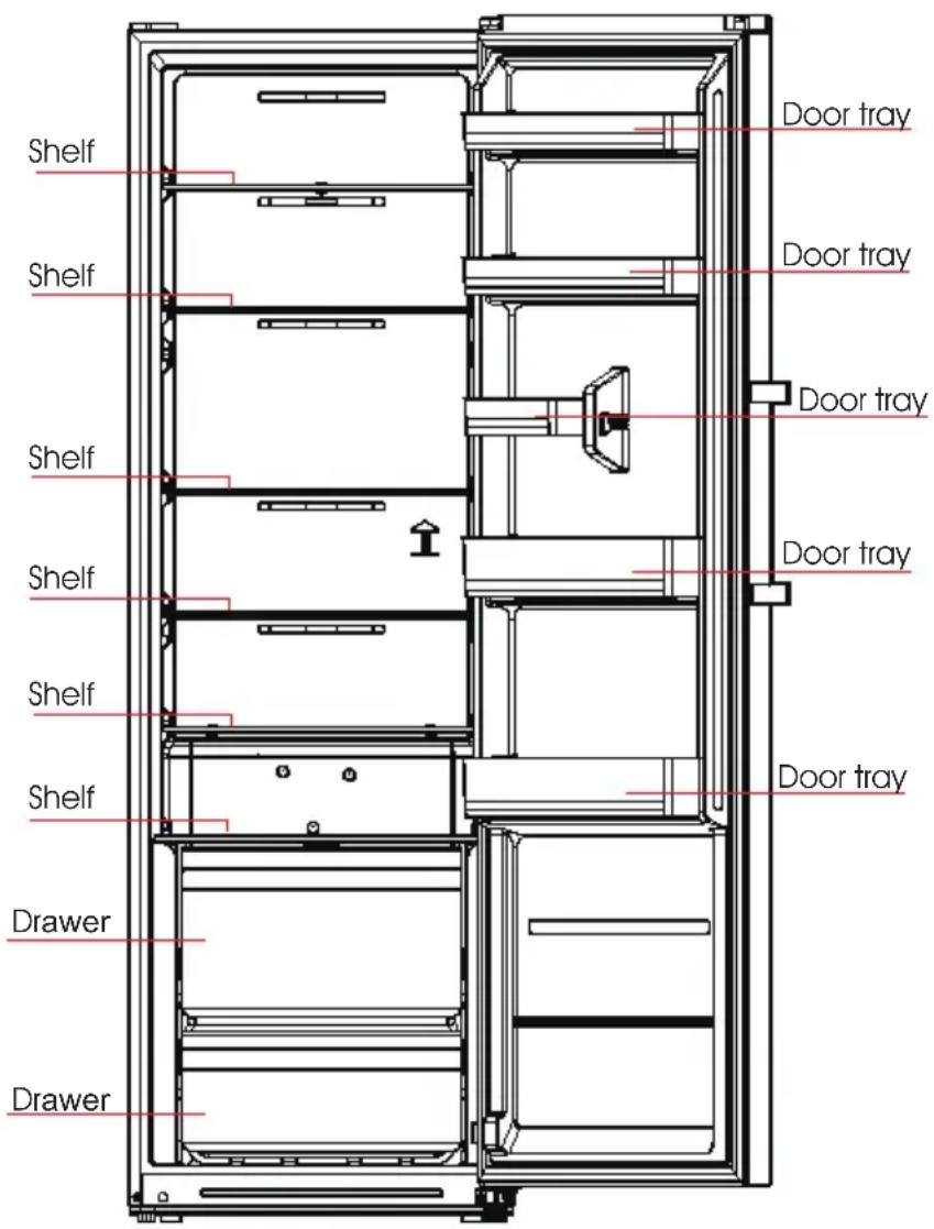 EDESA EFS-1823 NF EX - 1. Key components - 1