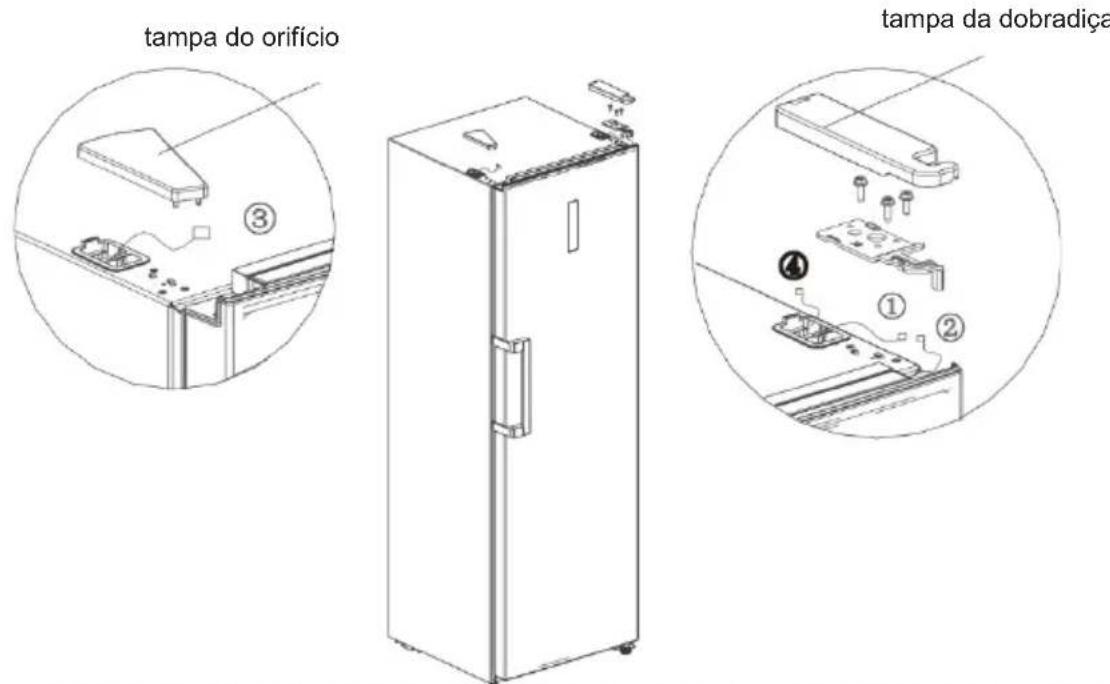 EDESA EFS-1823 NF EX - 4 Mudança de porta direita-esquerda - 5