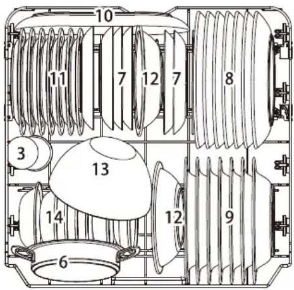 EDESA EDW-6231 X - Cesta inferior: - 1