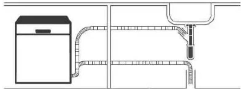 EDESA EDW-6231 X - GUIDE DE PRISE EN MAIN - 1
