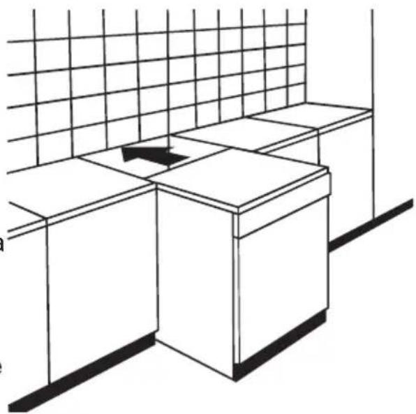EDESA EDW-6231 X - Montagem entre gabinetes existentes - 1
