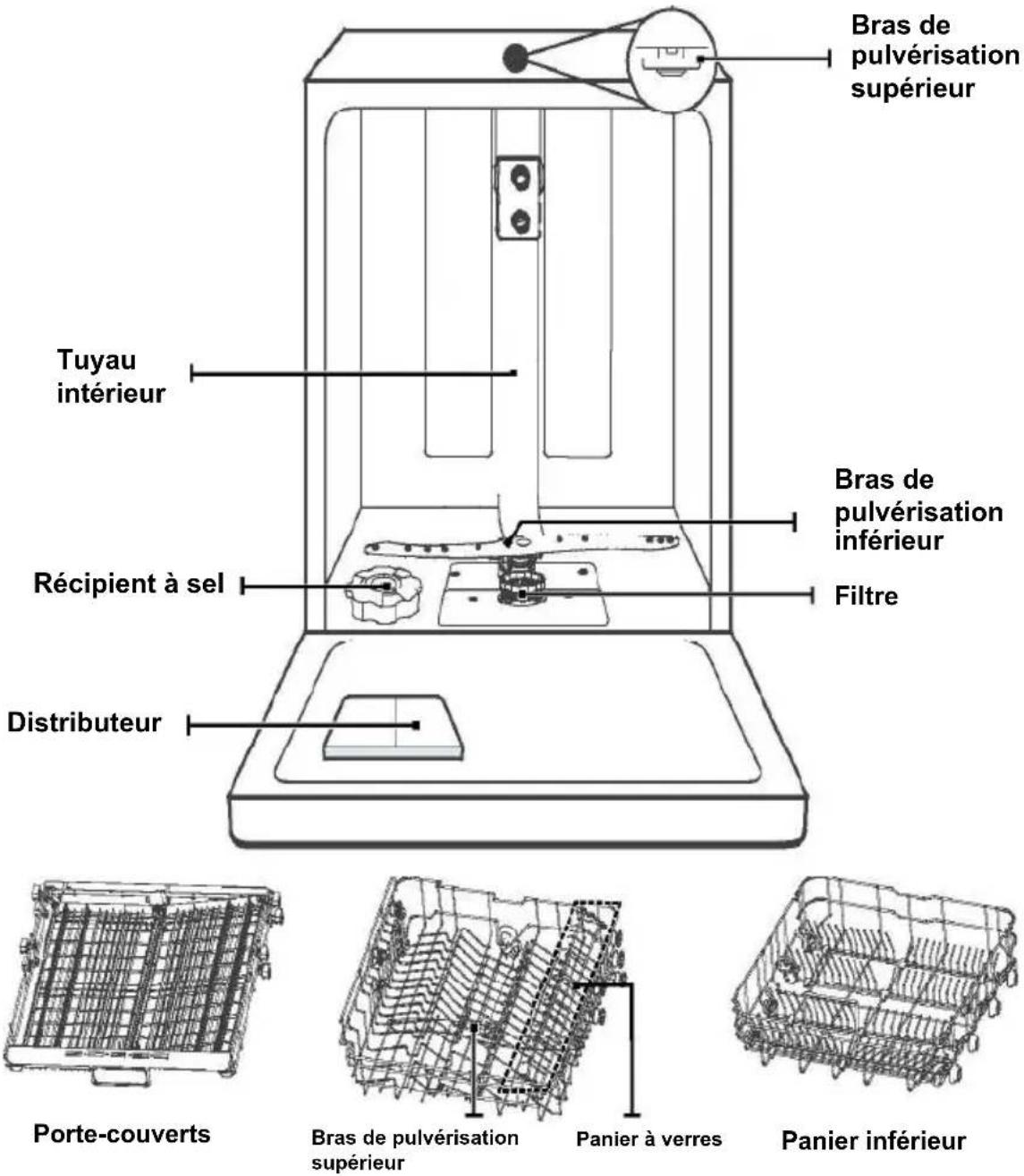 EDESA EDW-6231 X - IMPORTANT. - 1