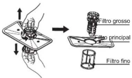 EDESA EDW-6231 WH - NOTA: - 2
