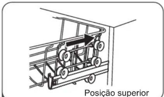 EDESA EDW-6231 WH - Método 1: - 4