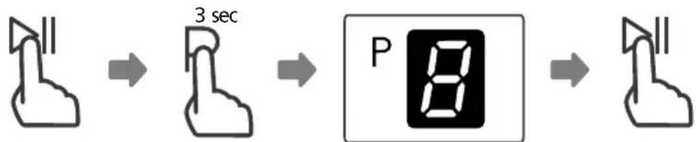 EDESA EDW-6231 WH - Comment changer de programme en cours de cycle - 1