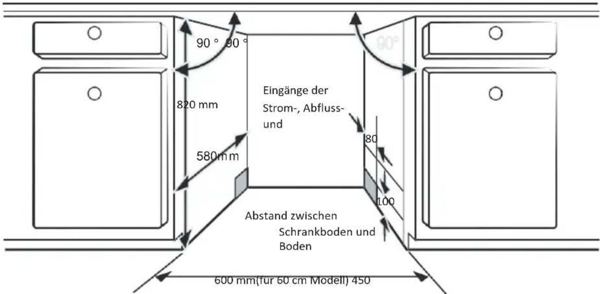 EDESA EDW-6231 WH - AuswahldesbestenStandorts fur die Spulmaschine - 1
