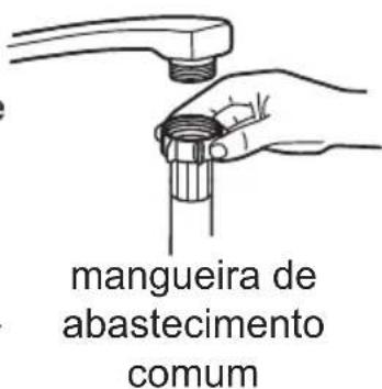 EDESA EDW-6231 WH - Conexão de água fria - 1