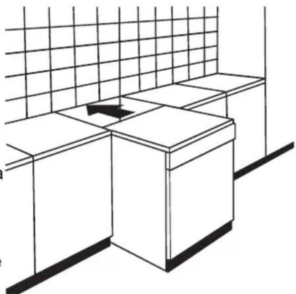 EDESA EDW-6231 WH - Montagem entre gabinetes existentes - 1