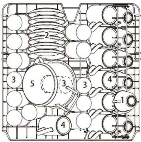 EDESA EDW-6231 WH - Cesta superior: - 1