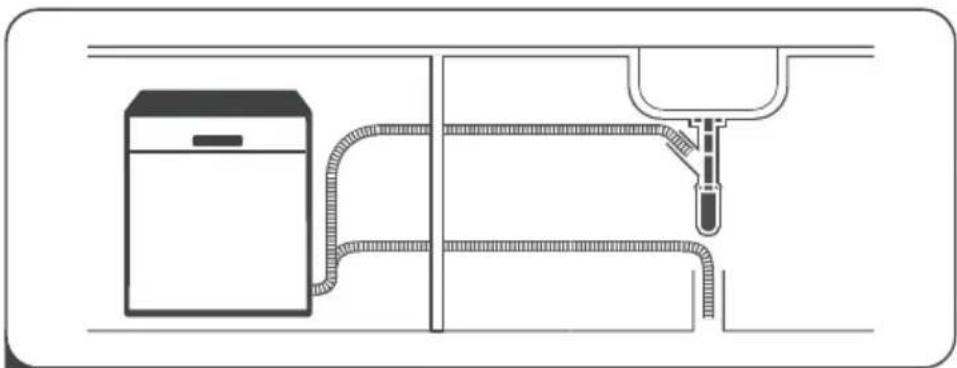 EDESA EDW-6231 WH - GUIA RAPIDA - 1