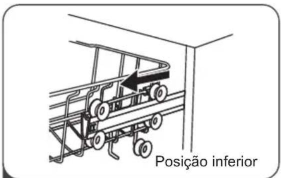 EDESA EDW-6231 WH - Método 1: - 1