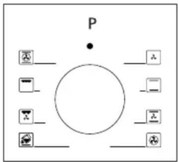 EDESA EOE-5010 WH - TYPES DE PROGRAMMES - 1