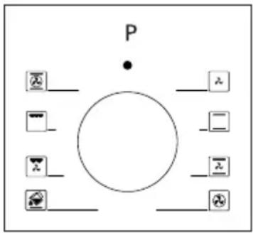 EDESA EOE-5010 WH - TIPOS DE PROGRAMA - 1